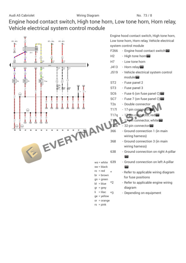 Audi A5 Cabriolet (8F7) 2012 Electrical Diagrams L4-2.0L Turbo (CAEB) 4 Audi A5 Cabriolet (8F7) 2012 Electrical Diagrams L4-2.0L Turbo (CAEB) - Image 2