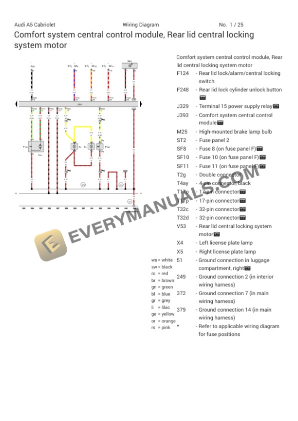 Audi A5 Quattro Cabriolet (8F7) 2010 Electrical Diagrams L4-2.0L Turbo (CAEB) 4 Audi A5 Quattro Cabriolet (8F7) 2010 Electrical Diagrams L4-2.0L Turbo (CAEB) - Image 2