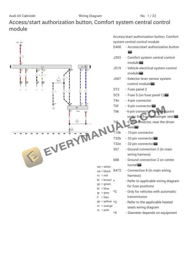 Audi A5 Quattro Cabriolet (8F7) 2010 Electrical Diagrams L4-2.0L Turbo (CAEB) 7 Audi A5 Quattro Cabriolet (8F7) 2010 Electrical Diagrams L4-2.0L Turbo (CAEB) - Image 5
