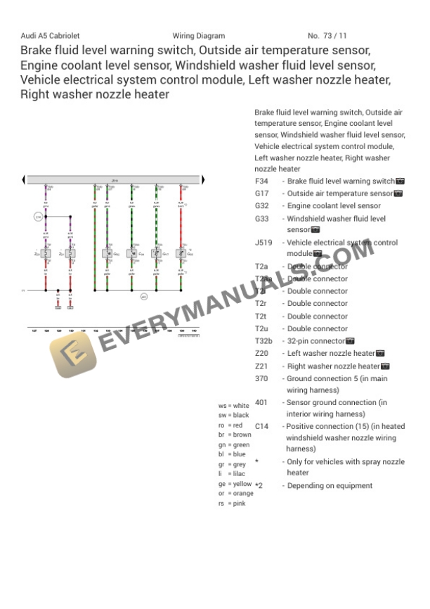 Audi A5 Quattro Cabriolet (8F7) 2013 Electrical Diagrams L4-2.0L Turbo (CPMA) Flex Fuel 6 Audi A5 Quattro Cabriolet (8F7) 2013 Electrical Diagrams L4-2.0L Turbo (CPMA) Flex Fuel - Image 4