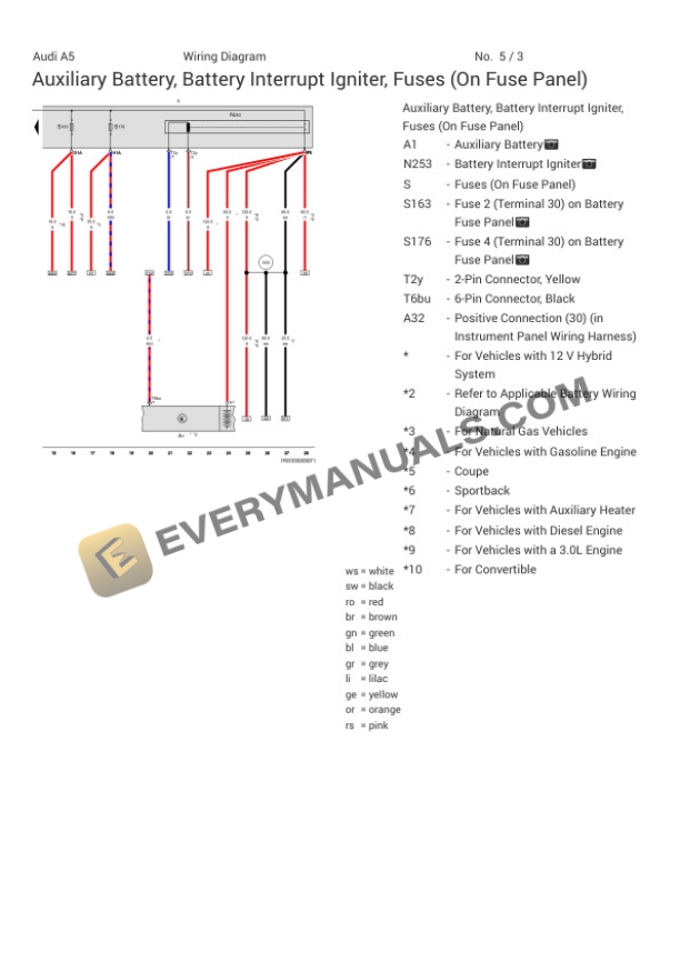 Audi A5 Quattro Coupe 45 (F5P) 2021 Electrical Diagrams L4-2.0L Turbo (DPAA) MHEV 6 Audi A5 Quattro Coupe 45 (F5P) 2021 Electrical Diagrams L4-2.0L Turbo (DPAA) MHEV - Image 4