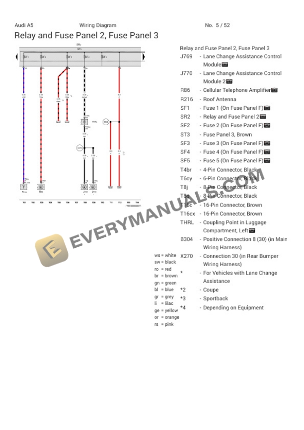 Audi A5 Quattro Coupe 45 (F5P) 2021 Electrical Diagrams L4-2.0L Turbo (DPAA) MHEV 7 Audi A5 Quattro Coupe 45 (F5P) 2021 Electrical Diagrams L4-2.0L Turbo (DPAA) MHEV - Image 5