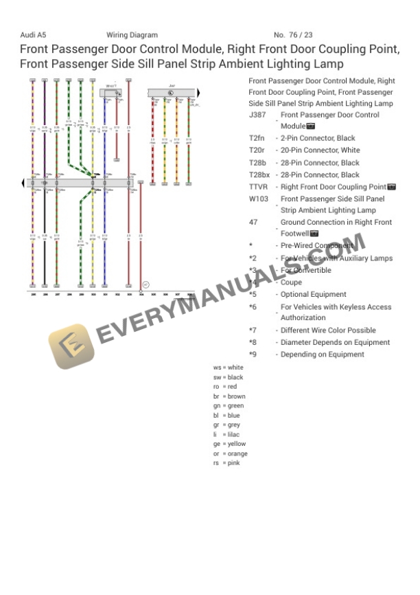 Audi A5 Quattro Coupe 45 (F5P) 2022 Electrical Diagrams L4-2.0L Turbo (DPAA) MHEV 6 Audi A5 Quattro Coupe 45 (F5P) 2022 Electrical Diagrams L4-2.0L Turbo (DPAA) MHEV - Image 4