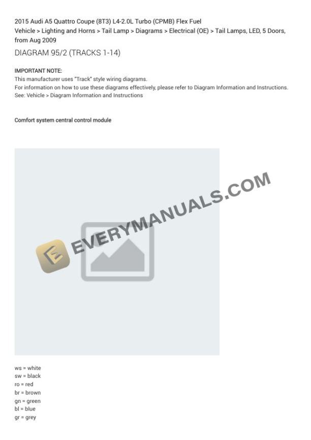 Audi A5 Quattro Coupe (8T3) 2015 Electrical Diagrams L4-2.0L Turbo (CPMB) Flex Fuel 7 Audi A5 Quattro Coupe (8T3) 2015 Electrical Diagrams L4-2.0L Turbo (CPMB) Flex Fuel - Image 5