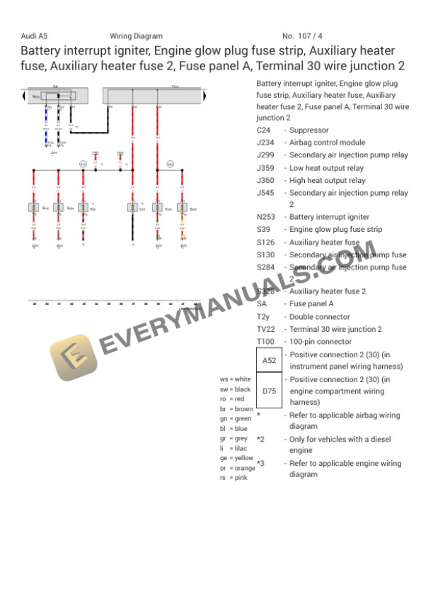 Audi A5 Quattro Coupe (8T3) 2016 Electrical Diagrams L4-2.0L Turbo (CPMB) Flex Fuel 6 Audi A5 Quattro Coupe (8T3) 2016 Electrical Diagrams L4-2.0L Turbo (CPMB) Flex Fuel - Image 4
