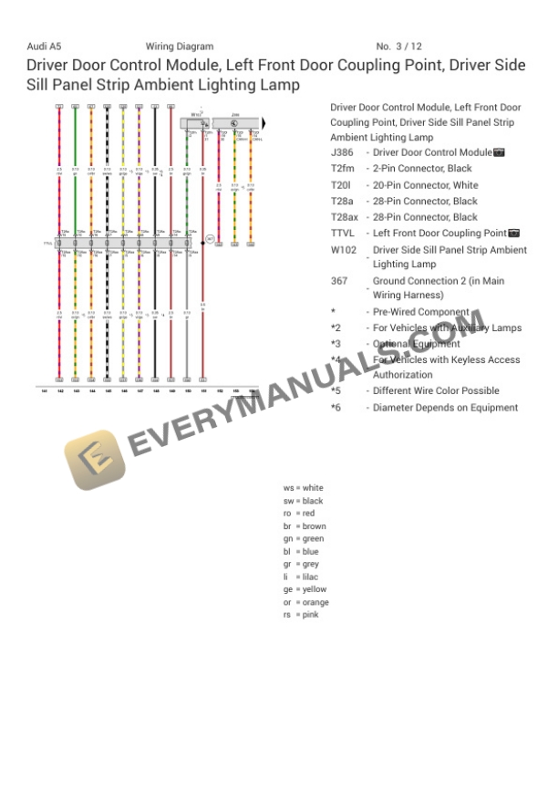 Audi A5 Quattro Sportback 40 (F5F) 2023 Electrical Diagrams L4-2.0L Turbo (DMSA) MHEV 4 Audi A5 Quattro Sportback 40 (F5F) 2023 Electrical Diagrams L4-2.0L Turbo (DMSA) MHEV - Image 2