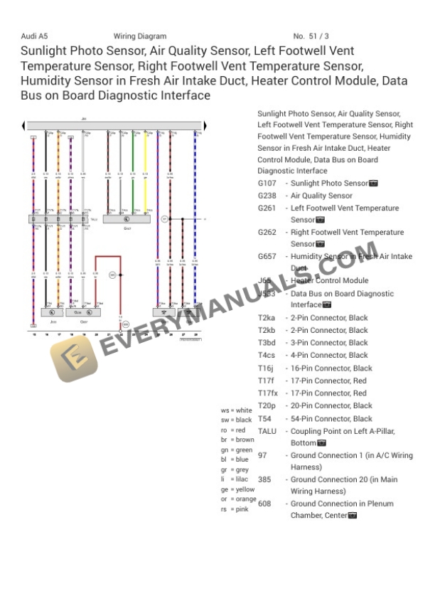 Audi A5 Quattro Sportback 40 (F5F) 2023 Electrical Diagrams L4-2.0L Turbo (DMSA) MHEV 7 Audi A5 Quattro Sportback 40 (F5F) 2023 Electrical Diagrams L4-2.0L Turbo (DMSA) MHEV - Image 5
