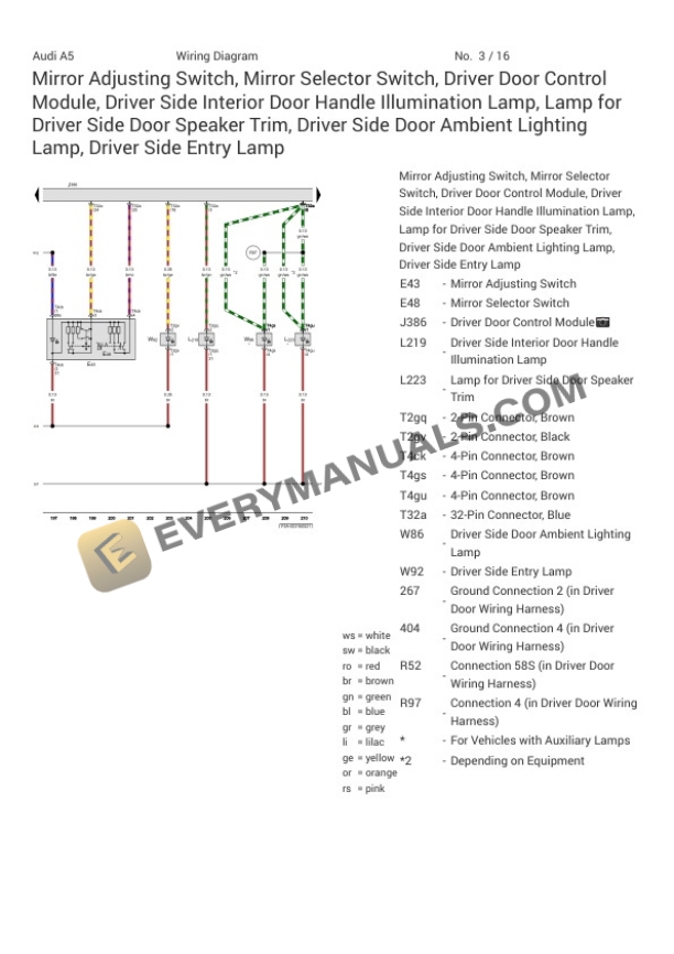 Audi A5 Quattro Sportback 45 (F5F) 2021 Electrical Diagrams L4-2.0L Turbo (DPAA) MHEV 4 Audi A5 Quattro Sportback 45 (F5F) 2021 Electrical Diagrams L4-2.0L Turbo (DPAA) MHEV - Image 2