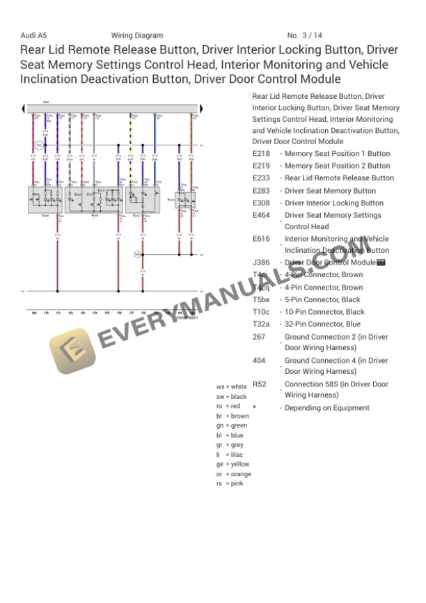Audi A5 Quattro Sportback 45 (F5F) 2023 Electrical Diagrams L4-2.0L Turbo (DPAA) MHEV 4 Audi A5 Quattro Sportback 45 (F5F) 2023 Electrical Diagrams L4-2.0L Turbo (DPAA) MHEV - Image 2