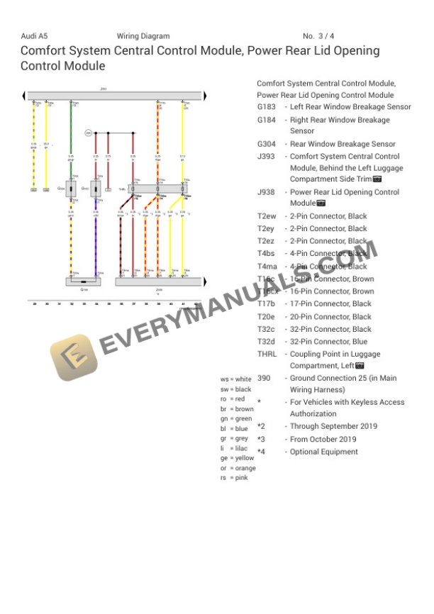 Audi A5 Quattro Sportback (F5A) 2019 Electrical Diagrams L4-2.0L Turbo (CYMC) 4 Audi A5 Quattro Sportback (F5A) 2019 Electrical Diagrams L4-2.0L Turbo (CYMC) - Image 2