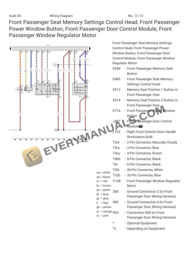 Audi A5 Quattro Sportback (F5A) 2019 Electrical Diagrams L4-2.0L Turbo (CYMC) 5 Audi A5 Quattro Sportback (F5A) 2019 Electrical Diagrams L4-2.0L Turbo (CYMC) - Image 3