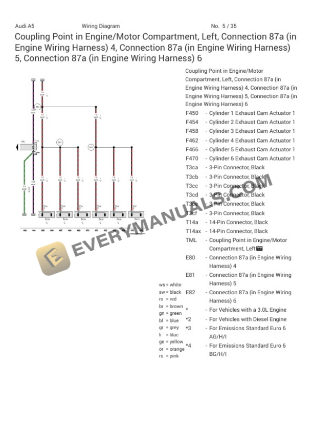 Audi A5 Quattro Sportback (F5A) 2019 Electrical Diagrams L4-2.0L Turbo (CYMC) 6 Audi A5 Quattro Sportback (F5A) 2019 Electrical Diagrams L4-2.0L Turbo (CYMC) - Image 4