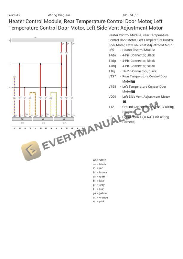 Audi A5 Quattro Sportback (F5A) 2019 Electrical Diagrams L4-2.0L Turbo (CYMC) 7 Audi A5 Quattro Sportback (F5A) 2019 Electrical Diagrams L4-2.0L Turbo (CYMC) - Image 5