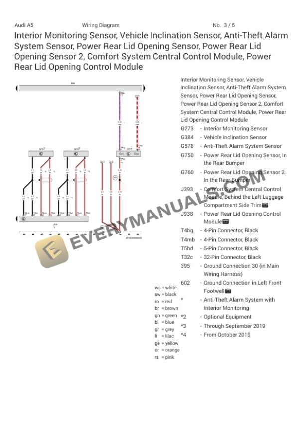 Audi A5 Quattro Sportback (F5F) 2020 Electrical Diagrams L4-2.0L Turbo (CYMC) 5 Audi A5 Quattro Sportback (F5F) 2020 Electrical Diagrams L4-2.0L Turbo (CYMC) - Image 3