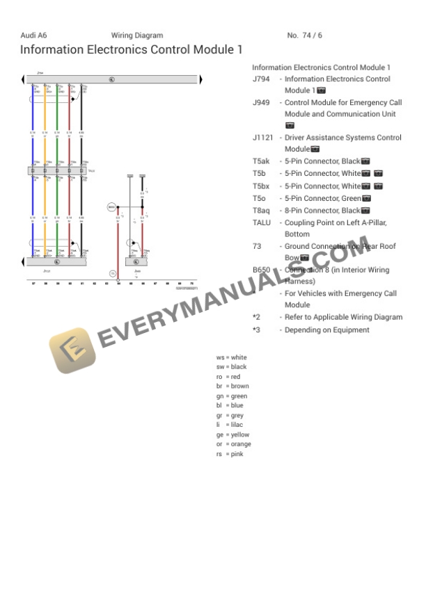 Audi A6 Quattro Allroad (4AH) 2020 Electrical Diagrams V6-3.0L Turbo (DLZA) MHEV 6 Audi A6 Quattro Allroad (4AH) 2020 Electrical Diagrams V6-3.0L Turbo (DLZA) MHEV - Image 4