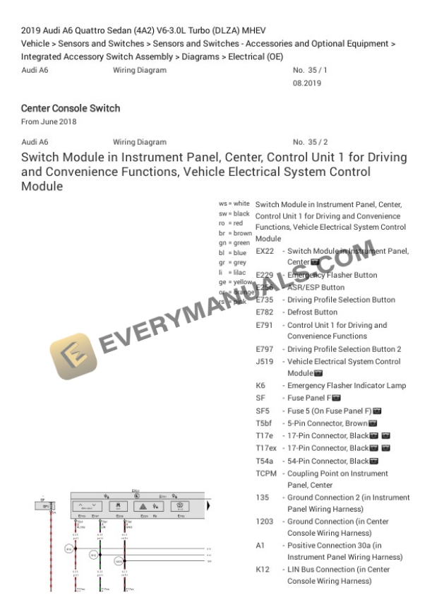 Audi A6 Quattro Sedan (4A2) 2019 Electrical Diagrams V6-3.0L Turbo (DLZA) MHEV 4 Audi A6 Quattro Sedan (4A2) 2019 Electrical Diagrams V6-3.0L Turbo (DLZA) MHEV - Image 2