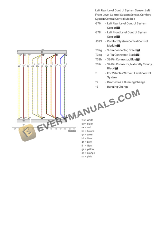Audi A6 Quattro Sedan (4A2) 2020 Electrical Diagrams V6-3.0L Turbo (DLZA) MHEV 5 Audi A6 Quattro Sedan (4A2) 2020 Electrical Diagrams V6-3.0L Turbo (DLZA) MHEV - Image 3