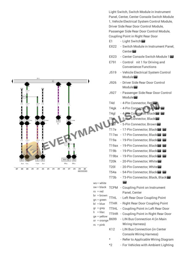 Audi A6 Quattro Sedan (4A2) 2020 Electrical Diagrams V6-3.0L Turbo (DLZA) MHEV 7 Audi A6 Quattro Sedan (4A2) 2020 Electrical Diagrams V6-3.0L Turbo (DLZA) MHEV - Image 5