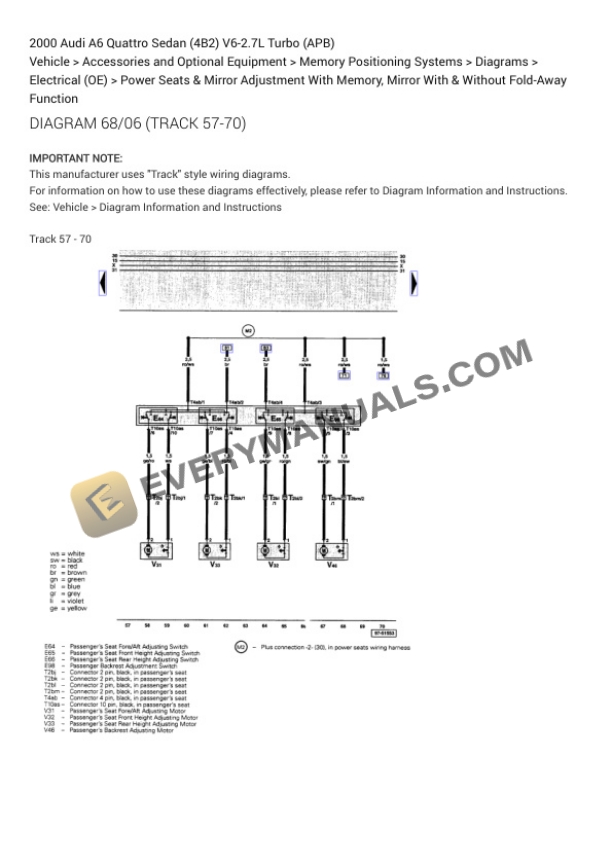 Audi A6 Quattro Sedan (4B2) 2000 Electrical Diagrams V6-2.7L Turbo (APB) 5 Audi A6 Quattro Sedan (4B2) 2000 Electrical Diagrams V6-2.7L Turbo (APB) - Image 3