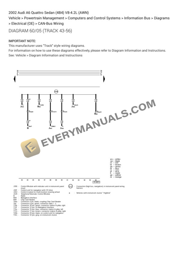 Audi A6 Quattro Sedan (4B4) 2002 Electrical Diagrams V8-4.2L (AWN) 5 Audi A6 Quattro Sedan (4B4) 2002 Electrical Diagrams V8-4.2L (AWN) - Image 3