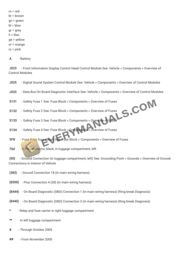 Audi A6 Quattro Sedan (4F2) 2006 Electrical Diagrams V8-4.2L (BNK) 5 Audi A6 Quattro Sedan (4F2) 2006 Electrical Diagrams V8-4.2L (BNK) - Image 3