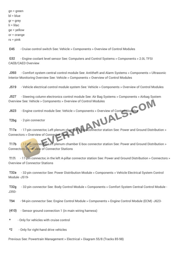 Audi A6 Quattro Sedan (4G2) 2013 Electrical Diagrams L4-2.0L Turbo (CAEB) 7 Audi A6 Quattro Sedan (4G2) 2013 Electrical Diagrams L4-2.0L Turbo (CAEB) - Image 5