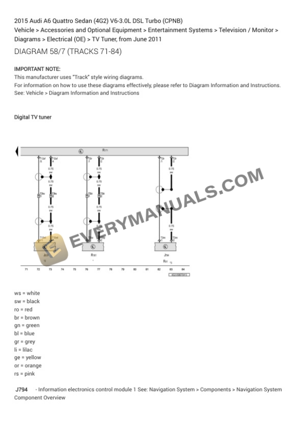 Audi A6 Quattro Sedan (4G2) 2015 Electrical Diagrams V6-3.0L DSL Turbo (CPNB) 5 Audi A6 Quattro Sedan (4G2) 2015 Electrical Diagrams V6-3.0L DSL Turbo (CPNB) - Image 3