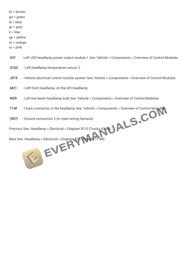 Audi A6 Quattro Sedan (4G2) 2015 Electrical Diagrams V6-3.0L DSL Turbo (CPNB) 7 Audi A6 Quattro Sedan (4G2) 2015 Electrical Diagrams V6-3.0L DSL Turbo (CPNB) - Image 5