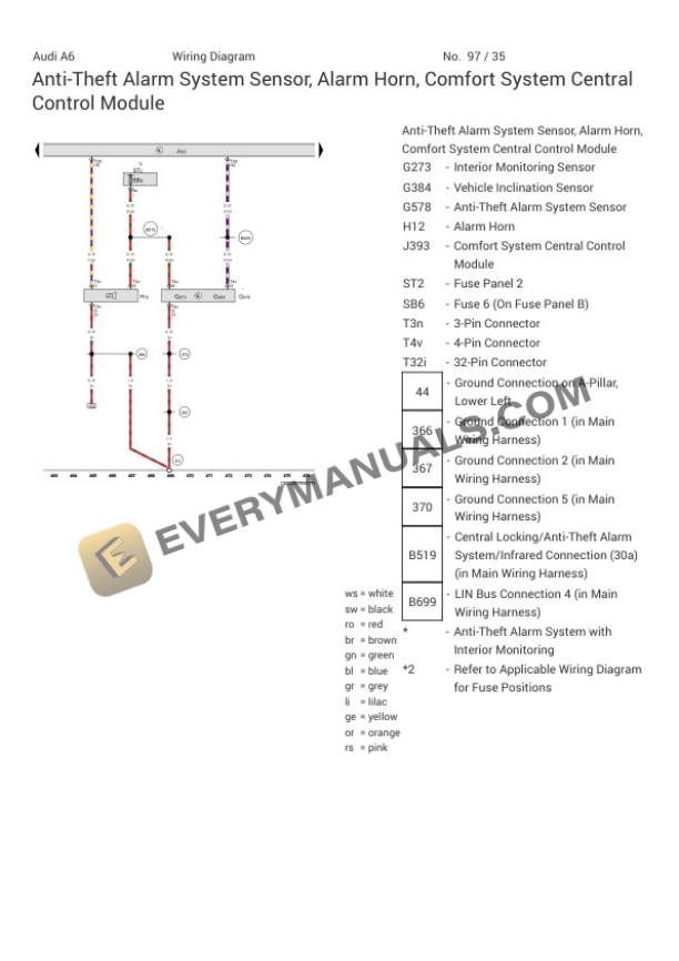 Audi A6 Quattro Sedan (4GC) 2016 Electrical Diagrams V6-3.0L DSL Turbo (CPNB) 4 Audi A6 Quattro Sedan (4GC) 2016 Electrical Diagrams V6-3.0L DSL Turbo (CPNB) - Image 2