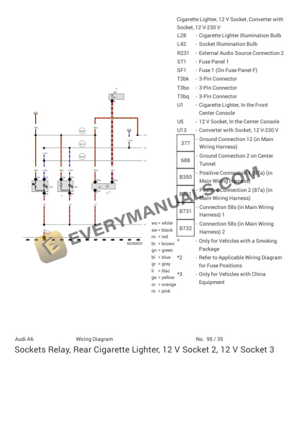 Audi A6 Quattro Sedan (4GC) 2018 Electrical Diagrams L4-2.0L Turbo (CYNB) 7 Audi A6 Quattro Sedan (4GC) 2018 Electrical Diagrams L4-2.0L Turbo (CYNB) - Image 5