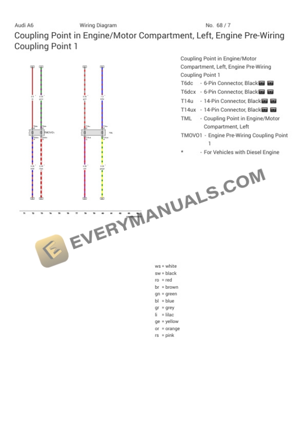 Audi A6 Quattro Sedan 55 (4A2) 2023 Electrical Diagrams V6-3.0L Turbo (DLZA) MHEV 4 Audi A6 Quattro Sedan 55 (4A2) 2023 Electrical Diagrams V6-3.0L Turbo (DLZA) MHEV - Image 2