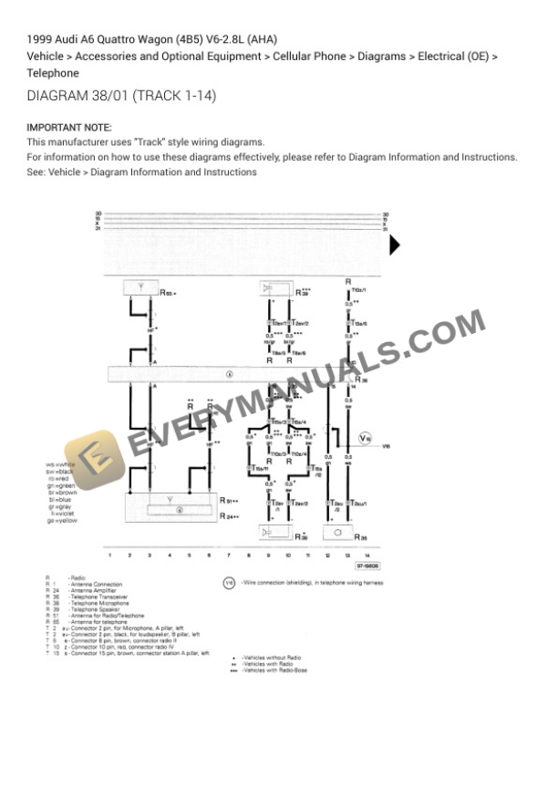Audi A6 Quattro Wagon (4B5) 1999 Electrical Diagrams V6-2.8L (AHA) 5 Audi A6 Quattro Wagon (4B5) 1999 Electrical Diagrams V6-2.8L (AHA) - Image 3