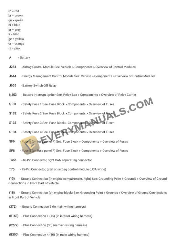 Audi A6 Quattro Wagon (4F5) 2008 Electrical Diagrams V6-3.2L (BKH) 5 Audi A6 Quattro Wagon (4F5) 2008 Electrical Diagrams V6-3.2L (BKH) - Image 3
