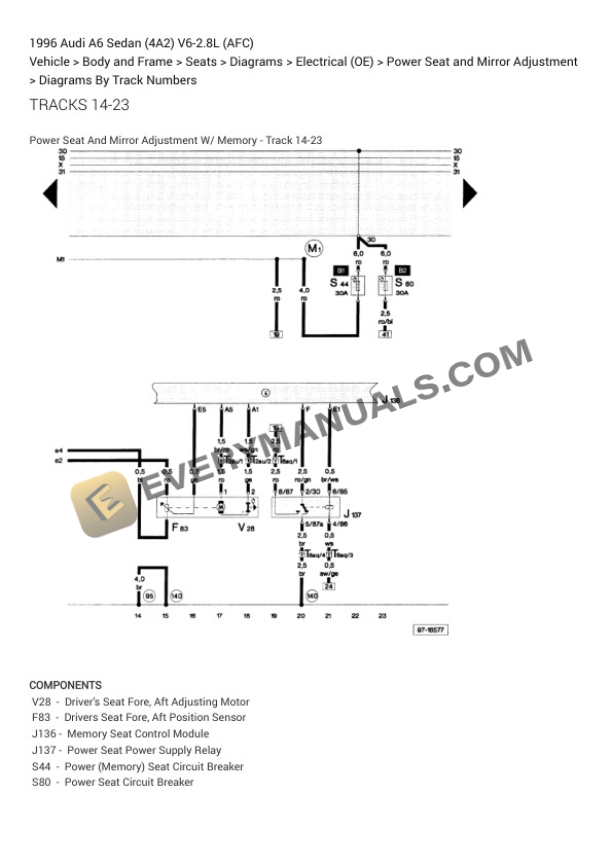 Audi A6 Sedan (4A2) 1996 Electrical Diagrams V6-2.8L (AFC) 5 Audi A6 Sedan (4A2) 1996 Electrical Diagrams V6-2.8L (AFC) - Image 3