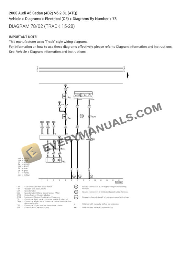 Audi A6 Sedan (4B2) 2000 Electrical Diagrams V6-2.8L (ATQ) 7 Audi A6 Sedan (4B2) 2000 Electrical Diagrams V6-2.8L (ATQ) - Image 5