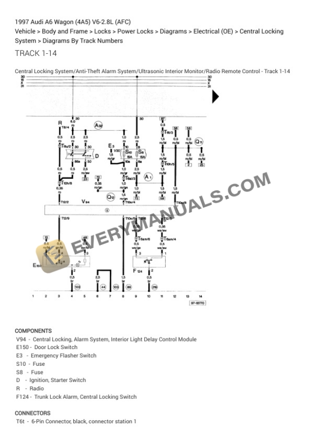 Audi A6 Wagon (4A5) 1997 Electrical Diagrams V6-2.8L (AFC) 4 Audi A6 Wagon (4A5) 1997 Electrical Diagrams V6-2.8L (AFC) - Image 2
