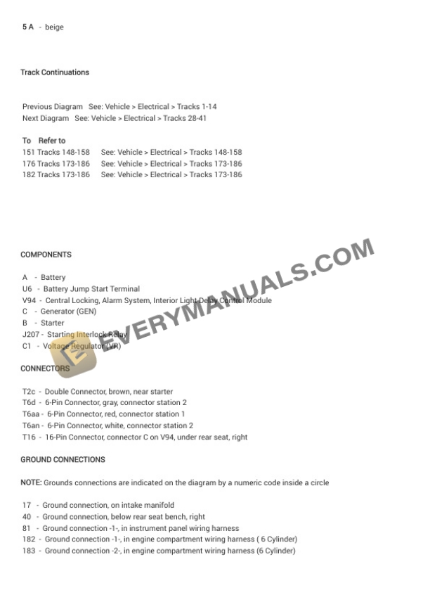 Audi A6 Wagon (4A5) 1997 Electrical Diagrams V6-2.8L (AFC) 7 Audi A6 Wagon (4A5) 1997 Electrical Diagrams V6-2.8L (AFC) - Image 5