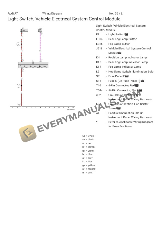 Audi A7 Quattro 55 Sportback (4KA) 2021 Electrical Diagrams V6-3.0L Turbo (DLZA) MHEV 5 Audi A7 Quattro 55 Sportback (4KA) 2021 Electrical Diagrams V6-3.0L Turbo (DLZA) MHEV - Image 3