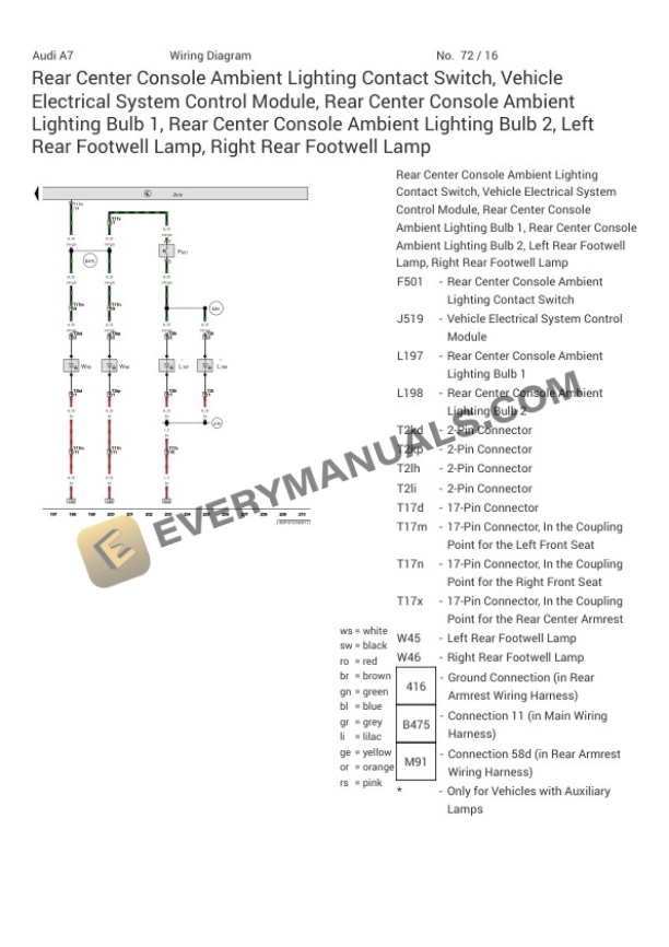 Audi A7 Quattro Sportback (4GF) 2016 Electrical Diagrams V6-3.0L SC (CREC) 5 Audi A7 Quattro Sportback (4GF) 2016 Electrical Diagrams V6-3.0L SC (CREC) - Image 3