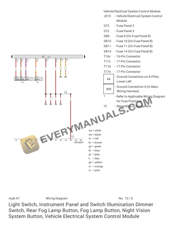 Audi A7 Quattro Sportback (4GF) 2017 Electrical Diagrams V6-3.0L SC (CREC) 6 Audi A7 Quattro Sportback (4GF) 2017 Electrical Diagrams V6-3.0L SC (CREC) - Image 4