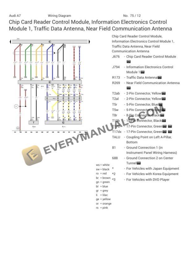 Audi A7 Quattro Sportback (4KA) 2019 Electrical Diagrams V6-3.0L Turbo (DLZA) MHEV 6 Audi A7 Quattro Sportback (4KA) 2019 Electrical Diagrams V6-3.0L Turbo (DLZA) MHEV - Image 4