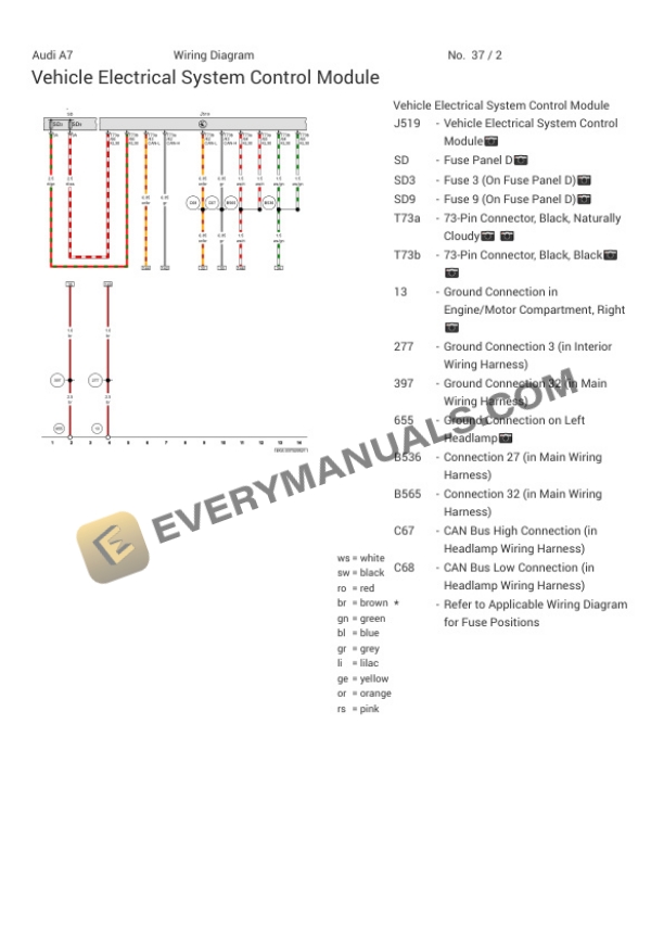 Audi A7 Quattro Sportback (4KA) 2020 Electrical Diagrams V6-3.0L Turbo (DLZA) MHEV 5 Audi A7 Quattro Sportback (4KA) 2020 Electrical Diagrams V6-3.0L Turbo (DLZA) MHEV - Image 3