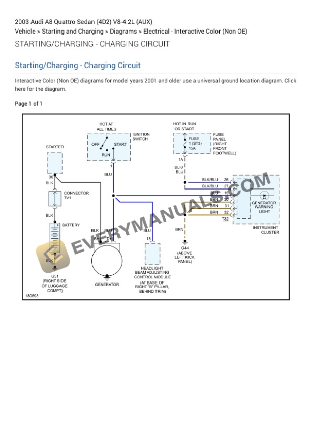 Audi A8 Quattro Sedan (4D2) 2003 Electrical Diagrams V8-4.2L (AUX) 7 Audi A8 Quattro Sedan (4D2) 2003 Electrical Diagrams V8-4.2L (AUX) - Image 5