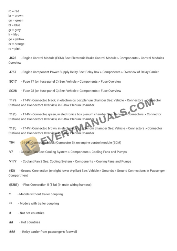 Audi A8 Quattro Sedan (4E2) 2007 Electrical Diagrams V8-4.2L (BVJ) 5 Audi A8 Quattro Sedan (4E2) 2007 Electrical Diagrams V8-4.2L (BVJ) - Image 3
