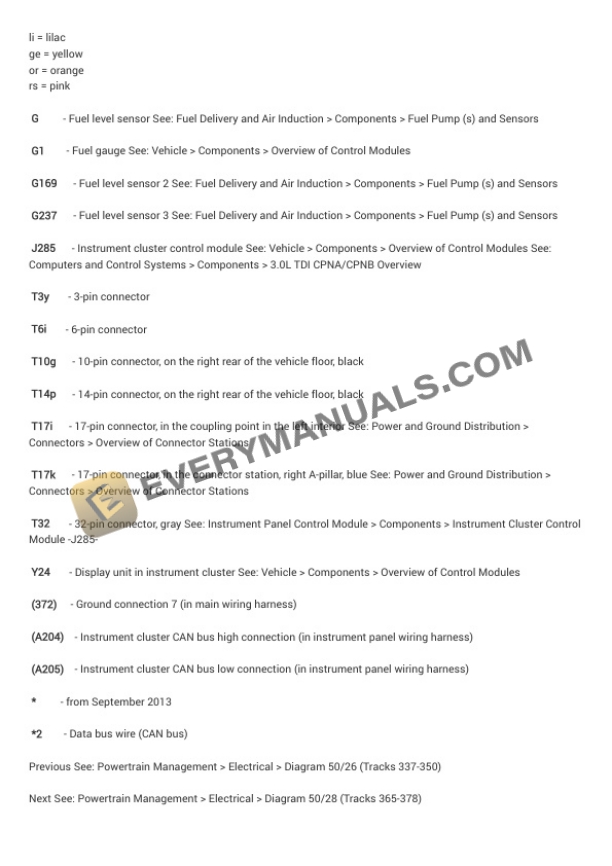 Audi A8 Quattro Sedan (4H2) 2013 Electrical Diagrams V6-3.0L SC (CTUB) 6 Audi A8 Quattro Sedan (4H2) 2013 Electrical Diagrams V6-3.0L SC (CTUB) - Image 4