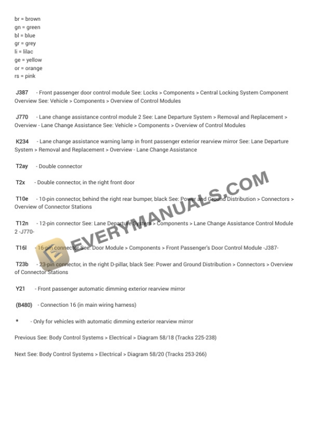 Audi A8 Quattro Sedan (4H2) 2013 Electrical Diagrams V8-4.0L Turbo (CEUA) 7 Audi A8 Quattro Sedan (4H2) 2013 Electrical Diagrams V8-4.0L Turbo (CEUA) - Image 5