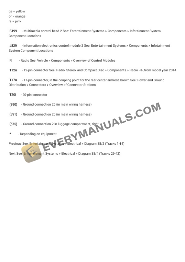 Audi A8 Quattro Sedan (4H2) 2014 Electrical Diagrams V6-3.0L SC (CTUB) 4 Audi A8 Quattro Sedan (4H2) 2014 Electrical Diagrams V6-3.0L SC (CTUB) - Image 2