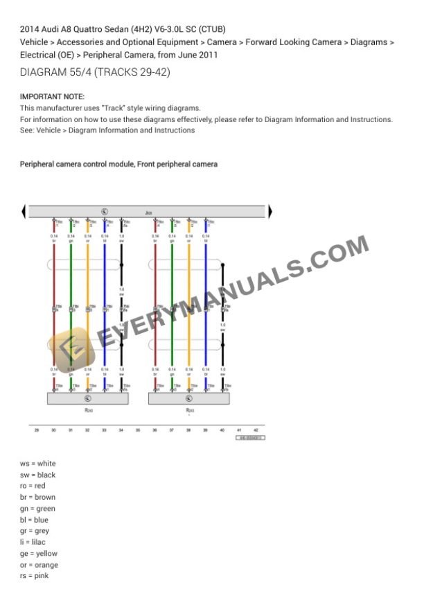 Audi A8 Quattro Sedan (4H2) 2014 Electrical Diagrams V6-3.0L SC (CTUB) 5 Audi A8 Quattro Sedan (4H2) 2014 Electrical Diagrams V6-3.0L SC (CTUB) - Image 3