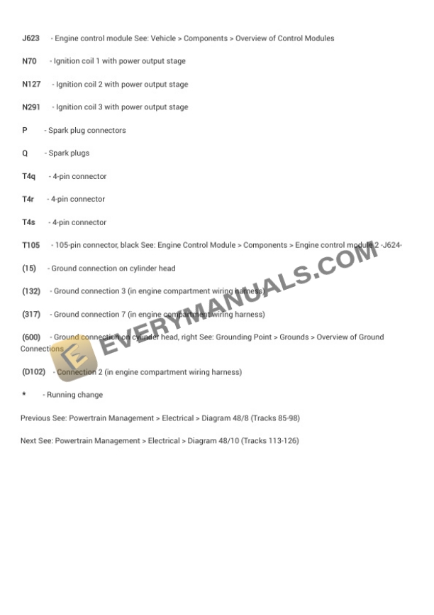 Audi A8 Quattro Sedan (4H2) 2014 Electrical Diagrams V8-4.0L Turbo (CEUA) 5 Audi A8 Quattro Sedan (4H2) 2014 Electrical Diagrams V8-4.0L Turbo (CEUA) - Image 3