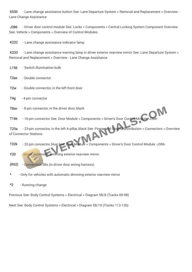 Audi A8 Quattro Sedan (4H2) 2014 Electrical Diagrams V8-4.0L Turbo (CEUA) 6 Audi A8 Quattro Sedan (4H2) 2014 Electrical Diagrams V8-4.0L Turbo (CEUA) - Image 4
